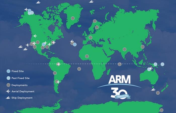 This map shows past, present and future ARM data collection sites. Credit: ARM, Pacific Northwest Natural Laboratory