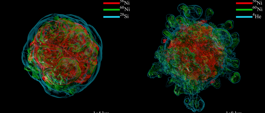 3D simulation of a supernova
