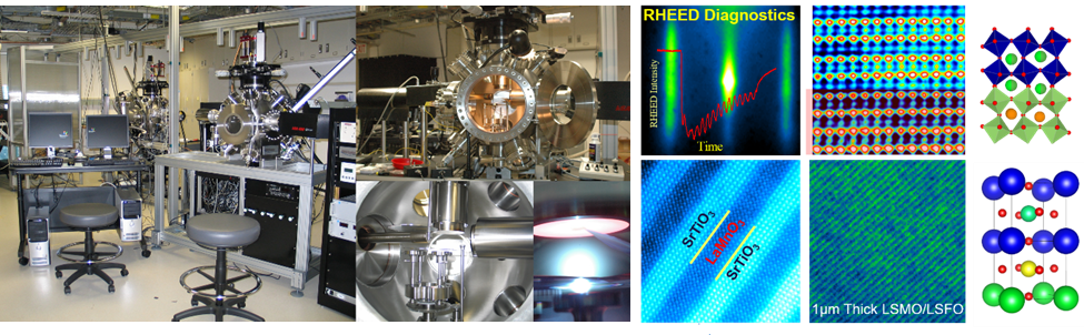 Pulsed Laser Deposition