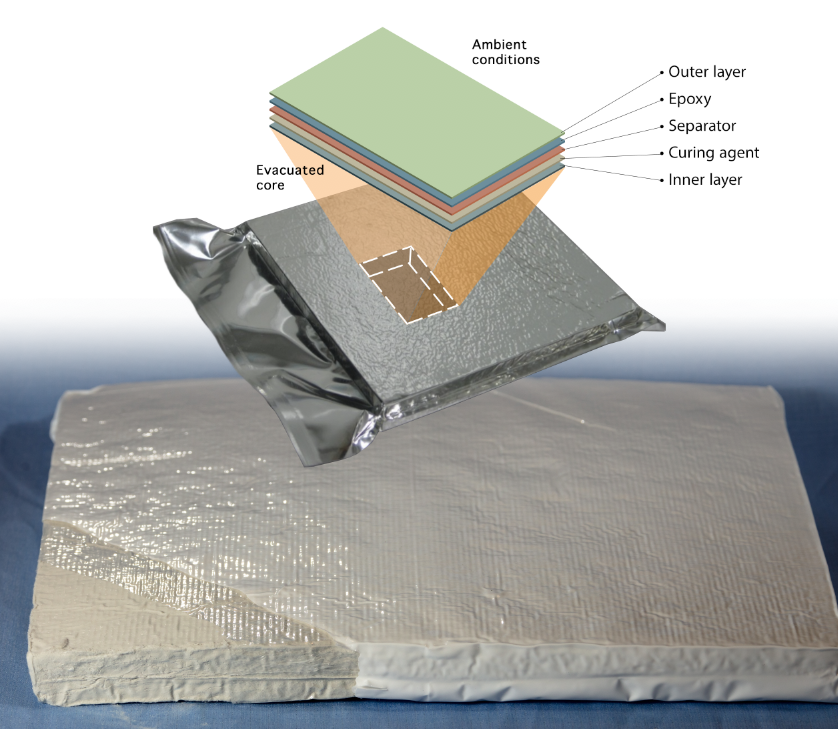 Cross section of vacuum insulation panels