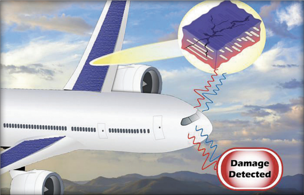 Next-generation fiber-reinforced composites may be self-sensing and able to issue warnings about structural threats. Image credit: Christopher Bowland and Sherry Razo, ORNL