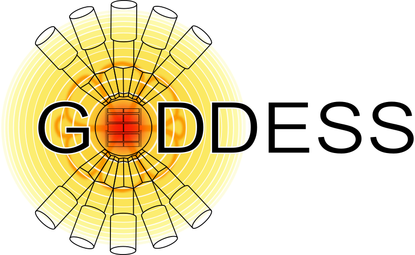 GODDESS Logo