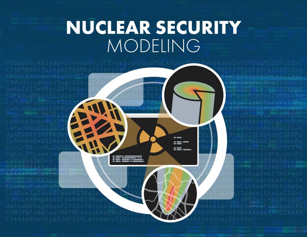 Nuclear Security Modeling graphic logo