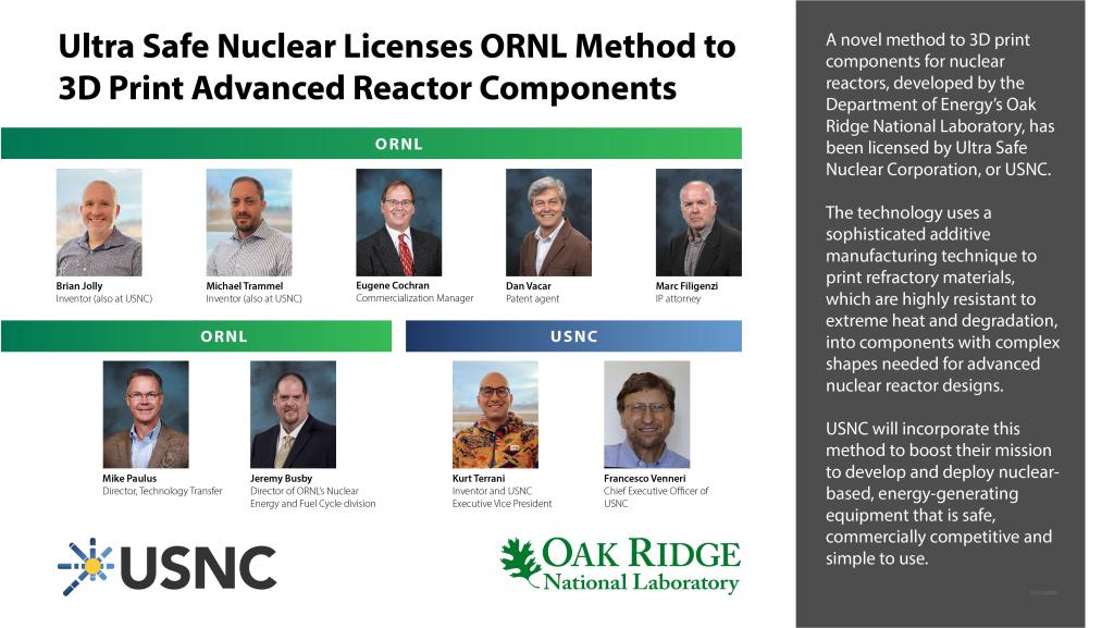 ORNL and USNC inventors and tech transfer team members