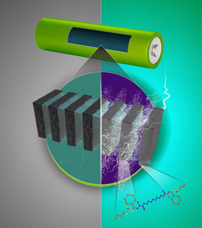 Caption: (awaiting image) Credit: Adam Malin/ORNL, U.S. Dept. of Energy