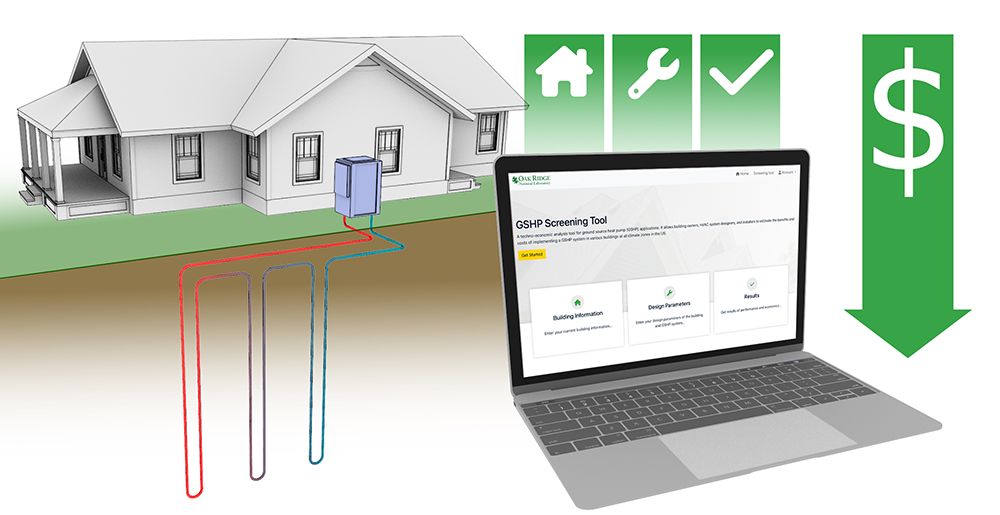 ORNL researchers have developed a free online tool for homeowners, equipment manufacturers and installers to calculate the savings and energy efficiency of ground source heat pump systems compared to traditional heating, ventilation and air conditioning systems. Credit: ORNL, U.S. Dept. of Energy