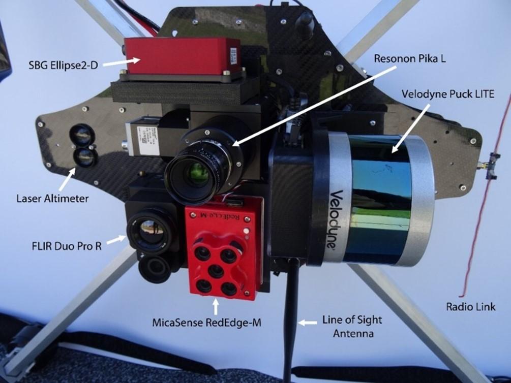 One of ORNL’s drones shown here is equipped with multiple sensors. Credit: Andrew Duncan/ORNL, U.S. Dept. of Energy