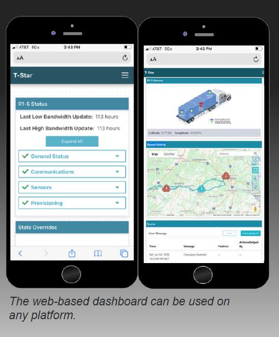 A graphic of what the T-STAR app shows on a smartphone. One view shows a status list with green checkmarks to indicate everything is normal. A second image shows a map following the GPS route of the truck.