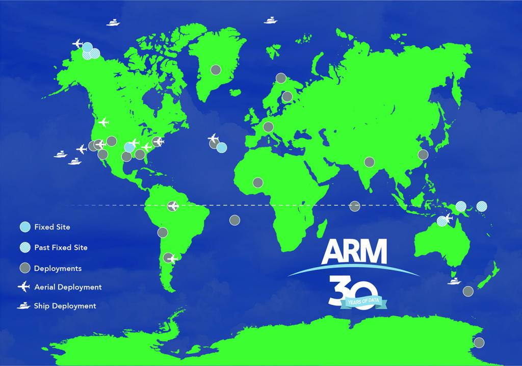 Map of past, present and future ARM data collection sites