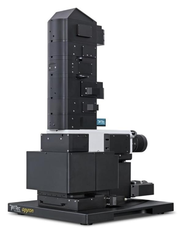 FHN Raman Microscope in Glovebox