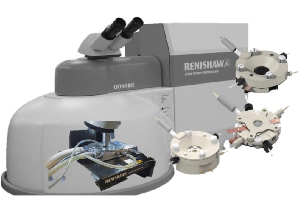 Renishaw Raman Systems