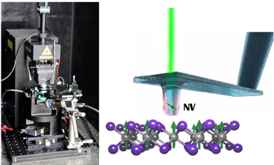 FAFM NV Microscope