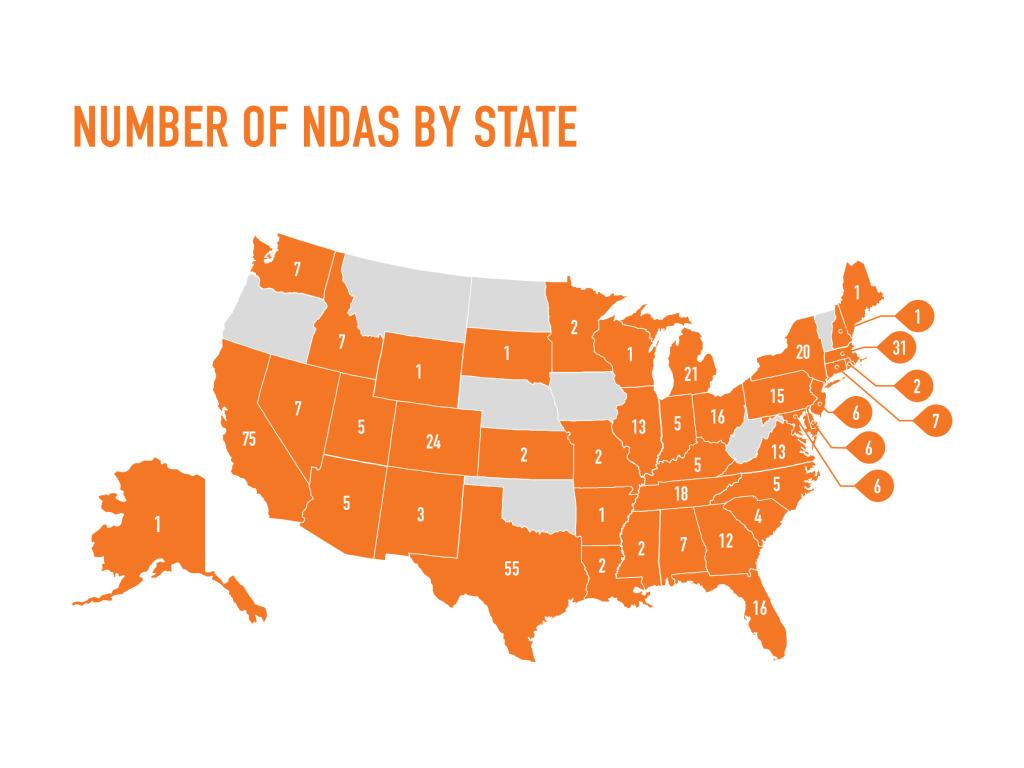 NDAs by state