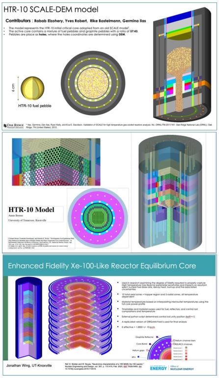 Three graphics of different models that showcase cylinders in various colors. 