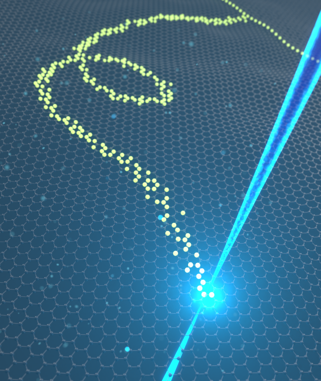 An illustration of a direct write technique showing a blue beam hitting a field of atoms with yellow dots appearing where the beam has previously touched.