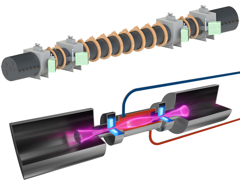 Realta Fusion’s Hammer fusion pilot plant concept (top image) is a tandem magnetic mirror fusion energy system that confines a plasma (bottom image) between strong electromagnets at each end.