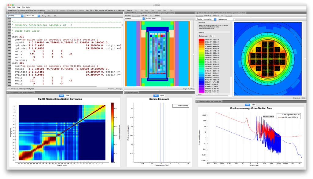 ORNL Image