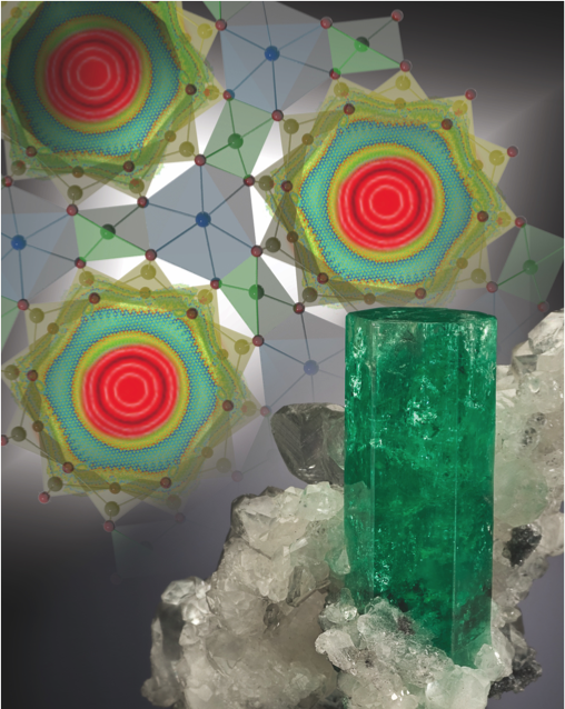 Charge density slices in the ab-plane of beryl overlain on the beryl structure. A macroscopic green beryl crystal (emerald) is also shown.