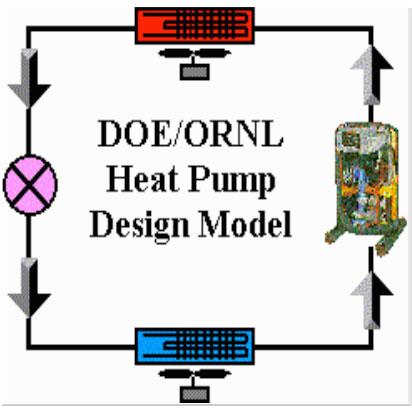 heat pump design icon 