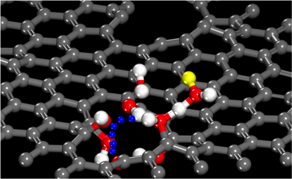 ORNL Image