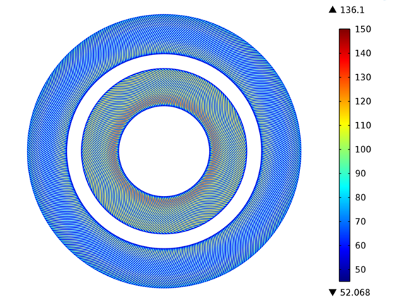 ORNL Image