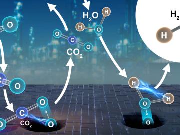 Researchers explore the surface chemistry of a copper-chromium-iron oxide catalyst used to generate and purify hydrogen for industrial applications. Credit: Michelle Lehman and Adam Malin/Oak Ridge National Laboratory; U.S. Dept. of Energy.