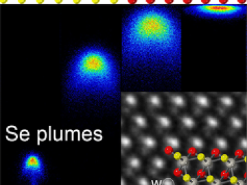 Luminescent Se clusters in pulsed laser deposition plasma plumes are imaged as they are controllably slowed to < 5 eV/atom to replace the top S atoms in monolayer WS2 to form Janus WSSe monolayers, which are verified by dark-field atomic resolution electron microscopy in tilted geometry (inset).