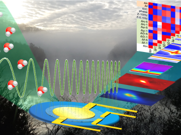 ORNL’s Lab-on-a-crystal uses machine learning to correlate materials’ mechanical, optical and electrical responses to dynamic environments. Credit: Ilia Ivanov/ORNL, U.S. Dept. of Energy