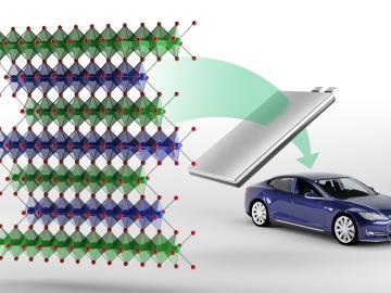 ORNL researchers have developed a new class of cobalt-free cathodes called NFA that are being investigated for making lithium-ion batteries for electric vehicles. Credit: Andy Sproles/ORNL, U.S. Dept. of Energy