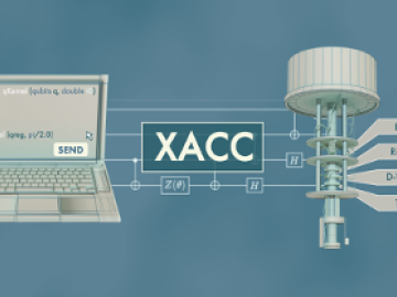 XACC enables the programming of quantum code alongside standard classical code and integrates quantum computers from multiple vendors. QPUs complete calculations and return results to the host CPU, a process that could drastically accelerate future scientific simulations. Credit: Michelle Lehman/Oak Ridge National Laboratory, U.S. Dept. of Energy