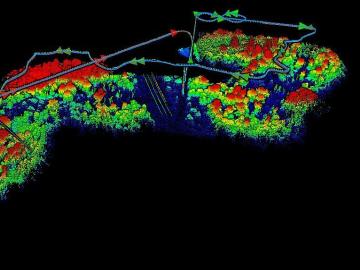 A LiDAR survey of a local stream collected from one of ORNL’s drones. Credit: Andrew Duncan/ORNL, U.S. Dept. of Energy