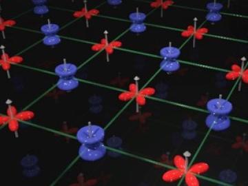 Illustration of spin and orbital structures Illustration of spin and orbital structures of the Sr2FeReO6 double perovskite composed of localized 3d orbitals (red) and spin-orbit coupled 5d orbitals (blue).