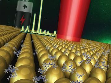 Li-ion_membrane_interface.jpg Li-ion_membrane_interface.jpg