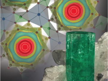 Charge density slices in the ab-plane of beryl overlain on the beryl structure. A macroscopic green beryl crystal (emerald) is also shown.