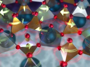 Neutron scattering studies of lattice excitations in a fresnoite crystal revealed a way to speed thermal conduction. Image credit: Oak Ridge National Laboratory, U.S. Dept. of Energy; graphic artist Jill Hemman Neutron scattering studies of lattice excitations in a fresnoite crystal revealed a way to speed thermal conduction. Image credit: Oak Ridge National Laboratory, U.S. Dept. of Energy; graphic artist Jill Hemman