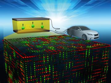 An ORNL-led research team found the key to fast ion conduction in a solid electrolyte. Tiny features maximize ion transport pathways, represented by red and green. Image credit: Oak Ridge National Laboratory, U.S. Dept. of Energy An ORNL-led research team found the key to fast ion conduction in a solid electrolyte. Tiny features maximize ion transport pathways, represented by red and green. Image credit: Oak Ridge National Laboratory, U.S. Dept. of Energy