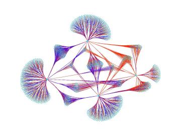 Network of a gene enrichment analysis applied to a mice neural chemistry study obtained using pdbMPI on R. Network of a gene enrichment analysis applied to a mice neural chemistry study obtained using pdbMPI on R.