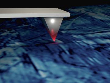 Cantilever schematic: Schematic representation of the atomic force microscope interacting with the material surface. (Credit: Rama Vasudevan, ORNL) Cantilever schematic: Schematic representation of the atomic force microscope interacting with the material surface. (Credit: Rama Vasudevan, ORNL)