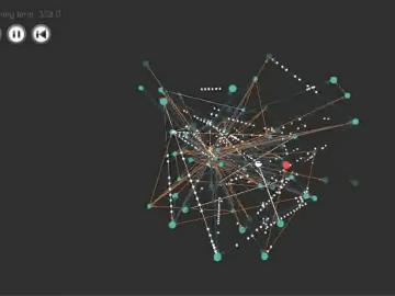 A neuromorphic, or brain-like, network reading and recognizing a handwritten number. A neuromorphic, or brain-like, network reading and recognizing a handwritten number.
