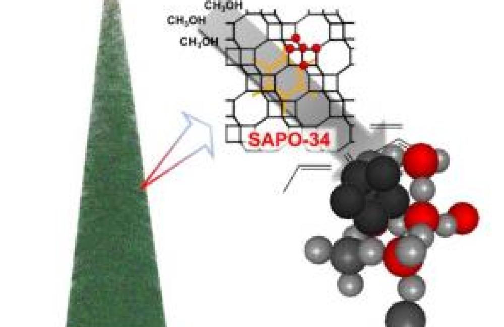 APT reconstruction of a methanol-to-hydrocarbons (MTH) reacted SAPO-34 zeolite catalyst (left). A magnified view of the SAPO-34 framework containing a trapped hydrocarbon and a 5-atom Si cluster.