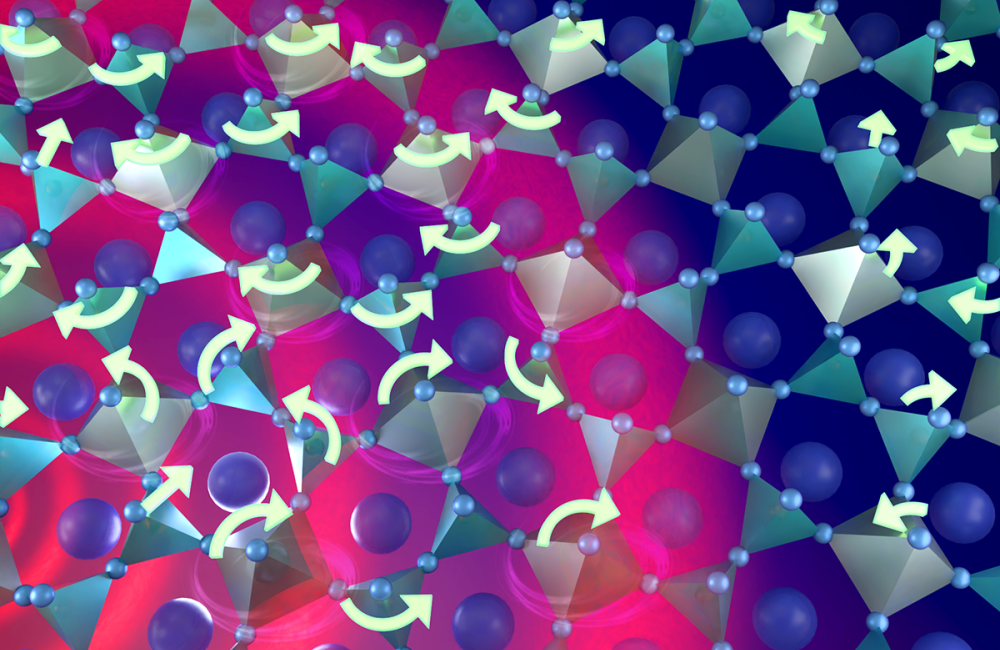 When phonons act, vibrations of atoms carry heat. In crystals with broken translational symmetry, phasons made when atoms rearrange — shown by arrows— can also move heat, shown as pink waves. Credit: Jill Hemman/ORNL, U.S. Dept. of Energy