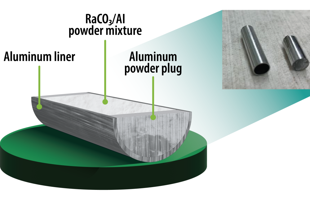 An illustration shows how the composite is pressed into a seamless aluminum liner, which is then sealed with an aluminum powder cap. The research is sponsored by the DOE Isotope Program. Credit: Chris Orosco/ORNL, U.S. Dept. of Energy