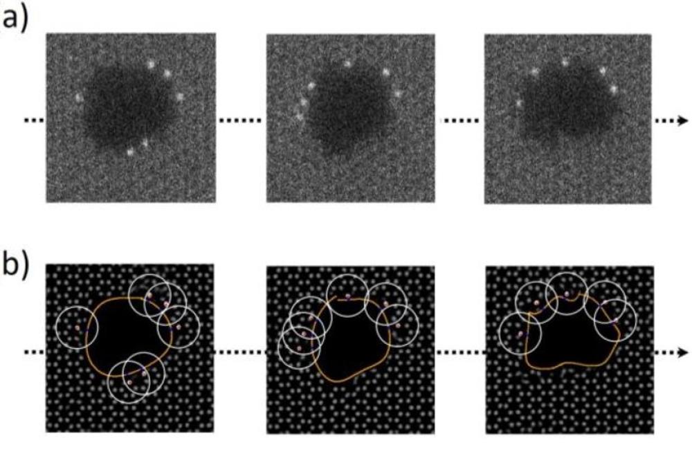 Deep learning for materials